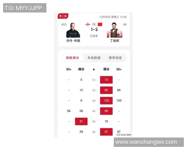 西安网球队荣登最新网球比赛经验TOP10榜首引领风潮