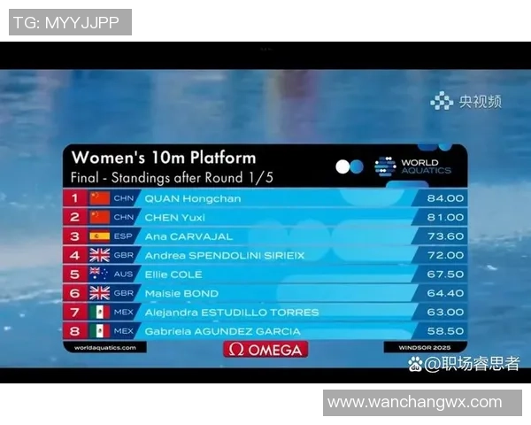 重庆排球队在世界杯预选赛中以81分稳居积分榜首位